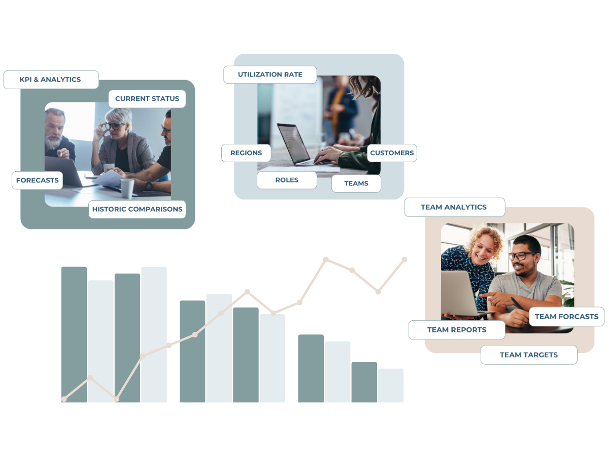 Bizz Analytics - bizzcoo - head image VERSION 2 